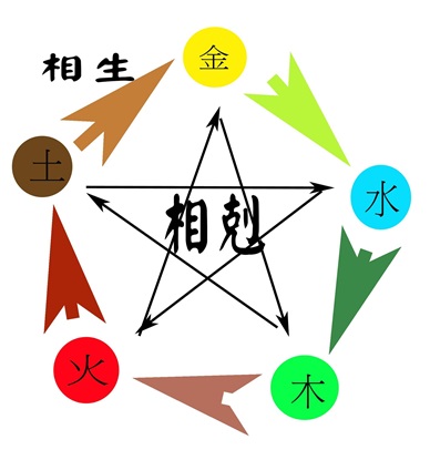 给科技公司起名